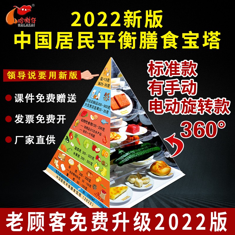 2022版中國(guó)居民平衡膳食寶塔模型標(biāo)準(zhǔn)款